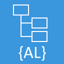 AZ AL Dev Tools/AL Code Outline